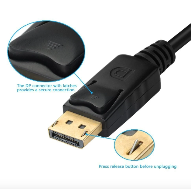 Adaptador Display Port a Vga-Hdmi- Dvi