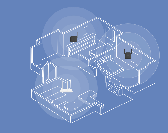 Repetidor wifi N300 mi wi-fi Range Extender Pro