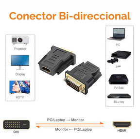 Adaptador Ulink video HDMI A DVI-D FULL HD