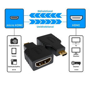 Adaptador Ulink Micro HDMI macho a HDMI hembra