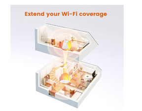 Extensor de Red Tenda Wireless N300 300Mbps Rate