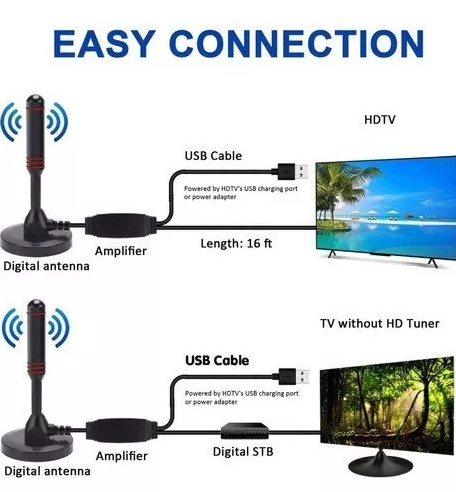 Antena HDTV Digital con amplificador de señal Ultra 49855