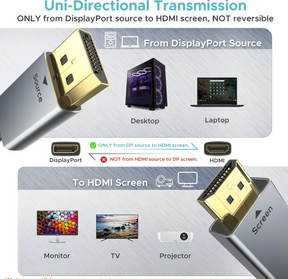 Cable HP Display Port to HDMI 4K 1m