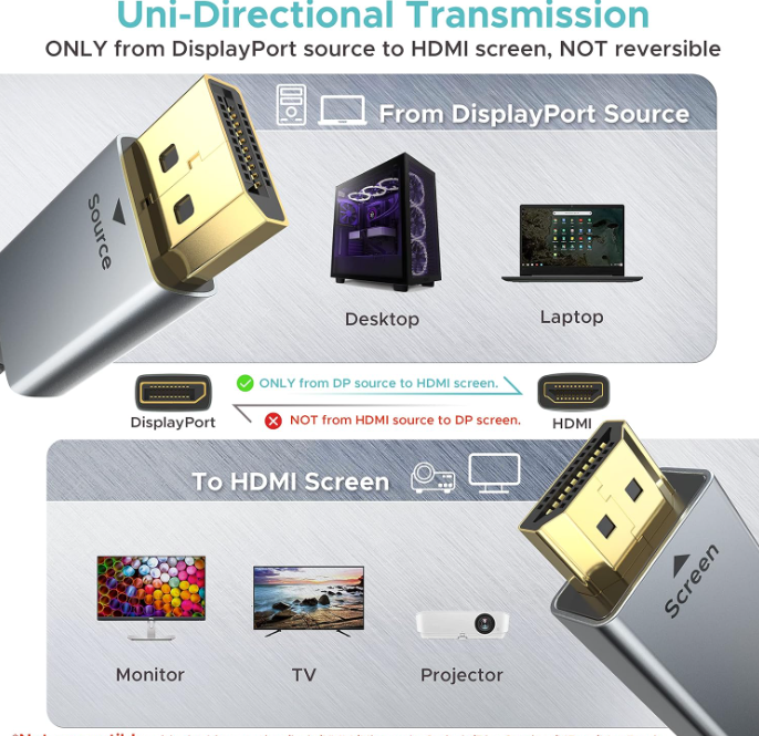 Cable HP Display Port to HDMI 4K 1m